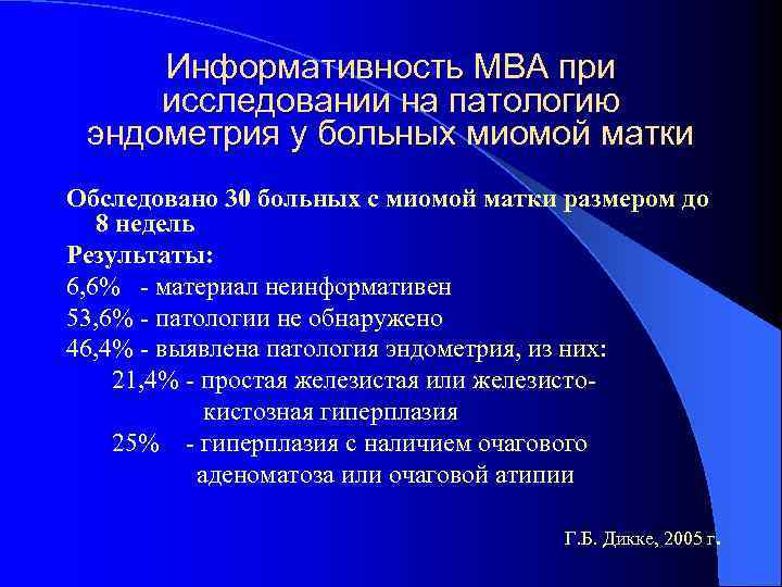 Информативность МВА при исследовании на патологию эндометрия у больных миомой матки Обследовано 30 больных