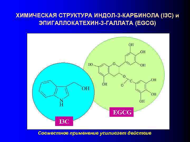 ХИМИЧЕСКАЯ СТРУКТУРА ИНДОЛ-3 -КАРБИНОЛА (I 3 C) и ЭПИГАЛЛОКАТЕХИН-3 -ГАЛЛАТА (EGCG) ЕGCG I 3