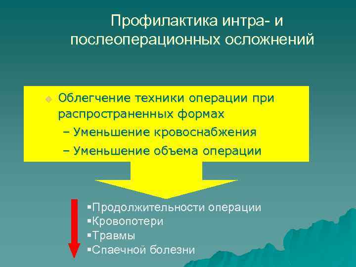 Профилактика интра- и послеоперационных осложнений u Облегчение техники операции при распространенных формах – Уменьшение