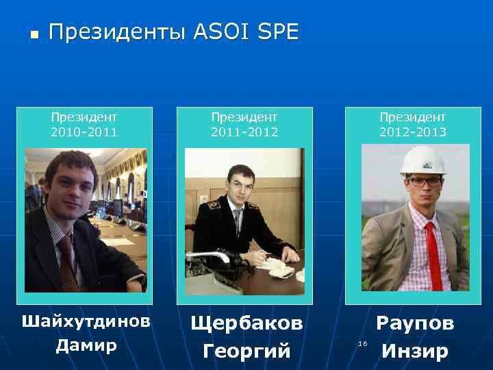 n Президенты ASOI SPE Президент 2010 -2011 Президент 2011 -2012 Президент 2012 -2013 Шайхутдинов