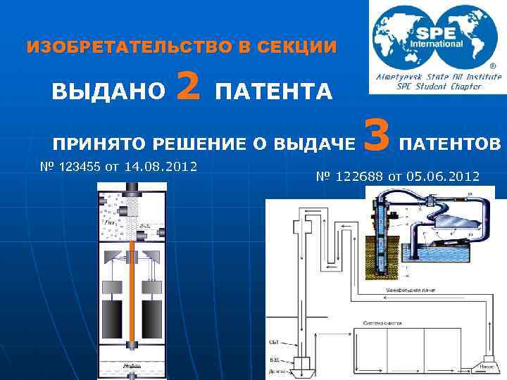 ИЗОБРЕТАТЕЛЬСТВО В СЕКЦИИ ВЫДАНО 2 ПАТЕНТА ПРИНЯТО РЕШЕНИЕ О ВЫДАЧЕ № 123455 от 14.