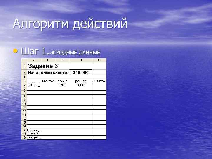 Алгоритм действий • Шаг 1. ИСХОДНЫЕ ДАННЫЕ 