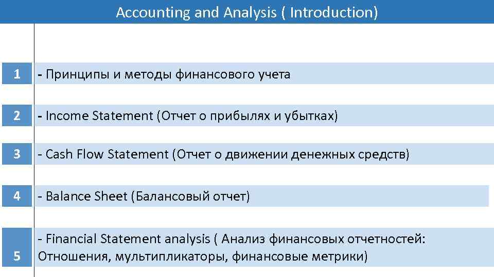 Accounting and Analysis ( Introduction) 1 - Принципы и методы финансового учета 2 -