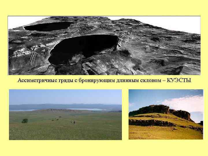 Ассиметричные гряды с бронирующим длинным склоном – КУЭСТЫ 