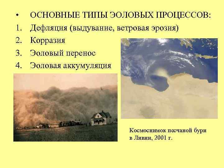  • 1. 2. 3. 4. ОСНОВНЫЕ ТИПЫ ЭОЛОВЫХ ПРОЦЕССОВ: Дефляция (выдувание, ветровая эрозия)