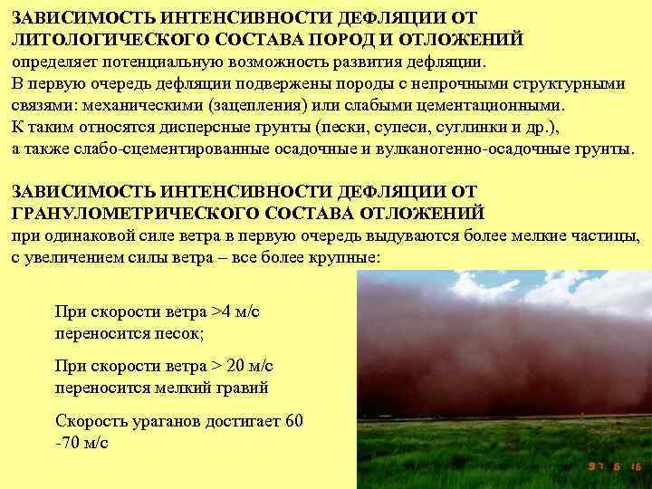 ЗАВИСИМОСТЬ ИНТЕНСИВНОСТИ ДЕФЛЯЦИИ ОТ ЛИТОЛОГИЧЕСКОГО СОСТАВА ПОРОД И ОТЛОЖЕНИЙ определяет потенциальную возможность развития дефляции.