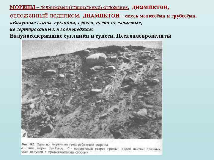 МОРЕНЫ – ледниковые (гляциальные) отложения. диамиктон, диамиктон отложенный ледником. ДИАМИКТОН – смесь мелкозёма и