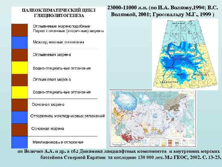 23000 -11000 л. н. (по И. А. Волкову, 1994; В. С. Волковой, 2001; Гроссвальду