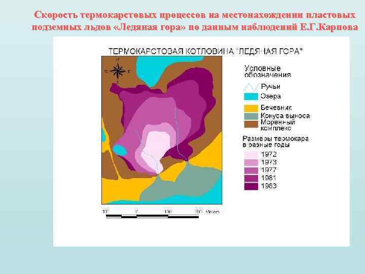 Скорость термокарстовых процессов на местонахождении пластовых подземных льдов «Ледяная гора» по данным наблюдений Е.