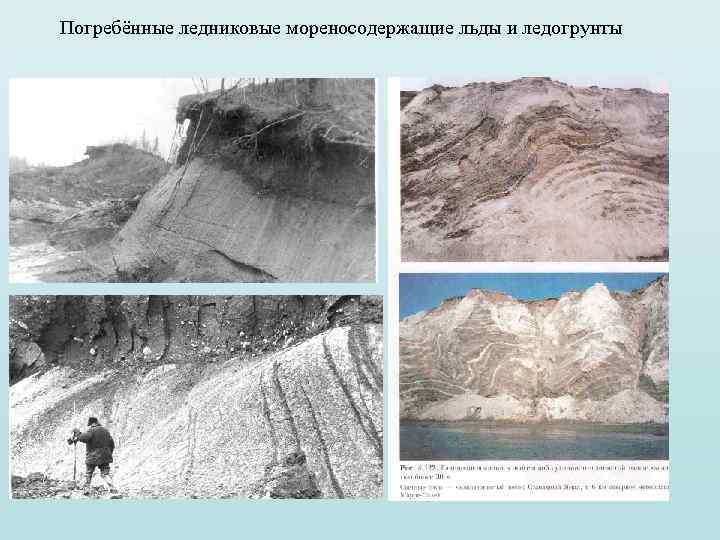 Погребённые ледниковые мореносодержащие льды и ледогрунты 