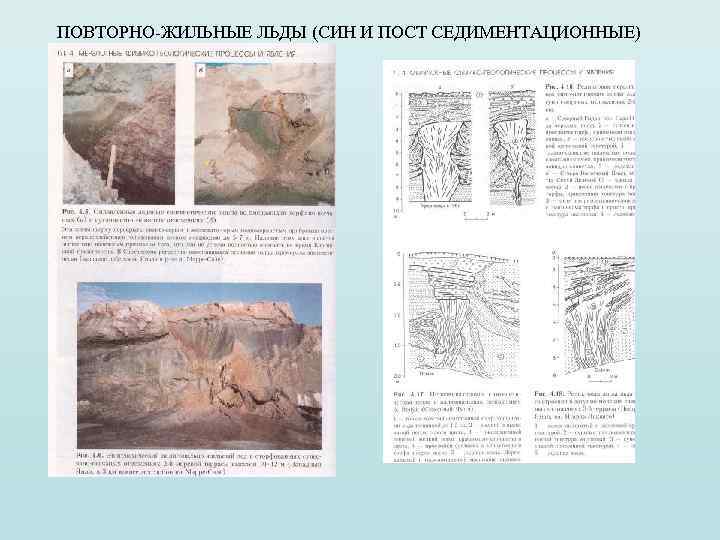 ПОВТОРНО-ЖИЛЬНЫЕ ЛЬДЫ (СИН И ПОСТ СЕДИМЕНТАЦИОННЫЕ) 