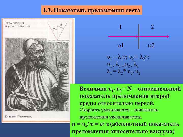 1. 3. Показатель преломления света 1 2 1 2 υ1 = λ 1ν; υ2