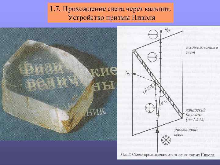 1. 7. Прохождение света через кальцит. Устройство призмы Николя 