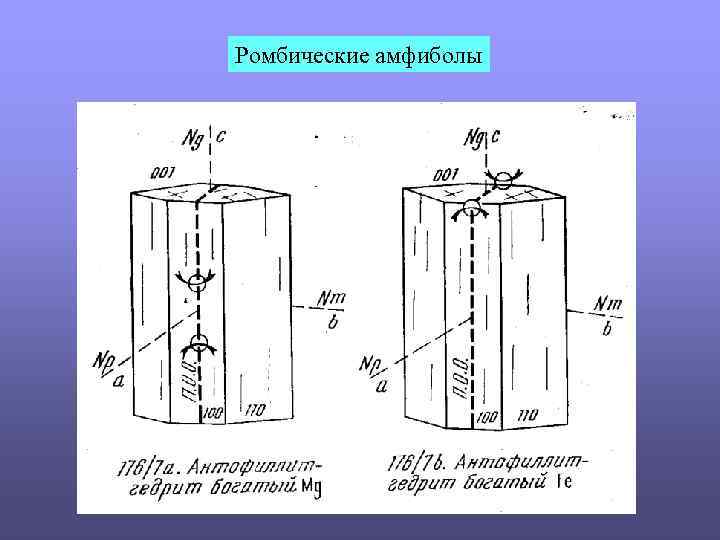 Ромбические амфиболы 