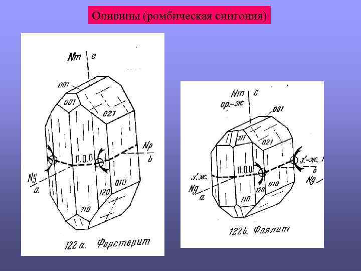 Оливины (ромбическая сингония) 