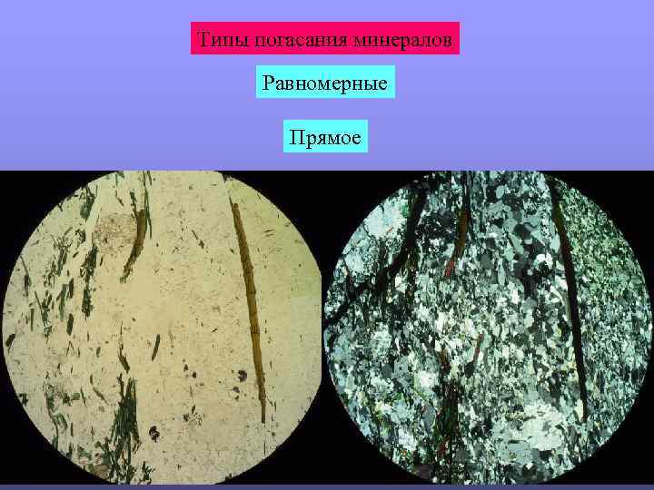 Типы погасания минералов Равномерные Прямое 