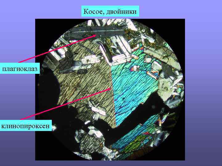 Косое, двойники плагиоклаз клинопироксен 