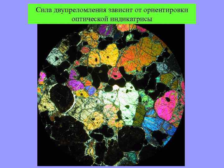 Сила двупреломления зависит от ориентировки оптической индикатрисы 