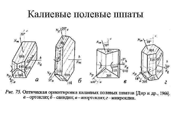 Калиевые полевые шпаты 