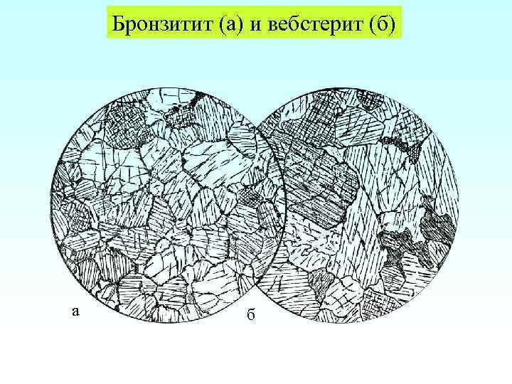 Бронзитит (а) и вебстерит (б) a б 