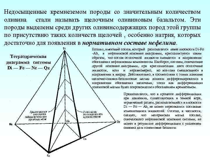 Недосыщенные кремнеземом породы со значительным количеством оливина стали называть щелочным оливиновым базальтом. Эти породы