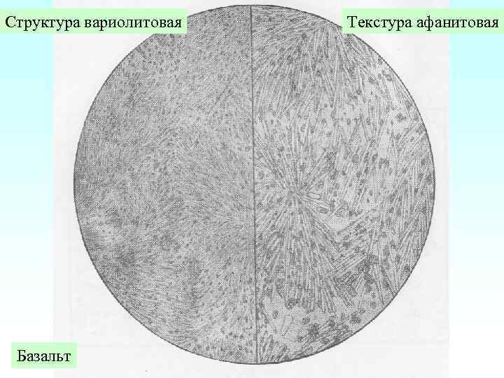 Структура вариолитовая Базальт Текстура афанитовая 