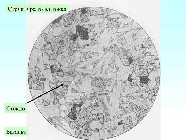 Структура толеитовая Стекло Базальт 