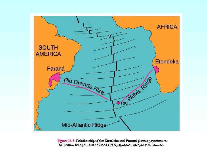 Figure 15 -3. Relationship of the Etendeka and Paraná plateau provinces to the Tristan