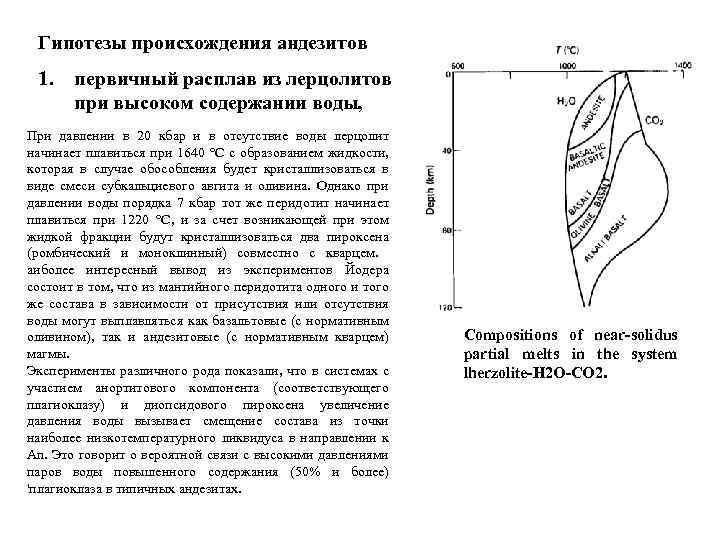 Гипотезы происхождения андезитов 1. первичный расплав из лерцолитов при высоком содержании воды, При давлении