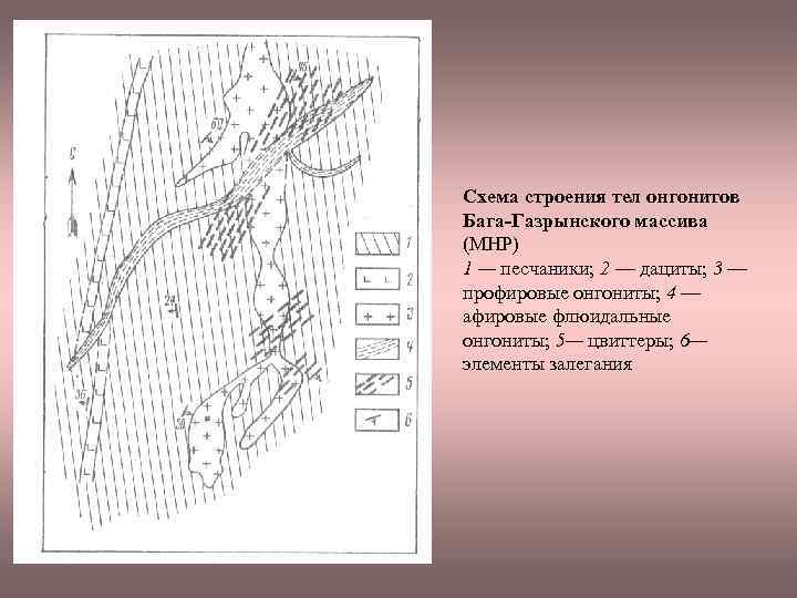 Схема строения тел онгонитов Бага-Газрынского массива (МНР) 1 — песчаники; 2 — дациты; 3