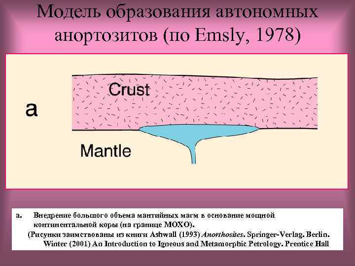 Модель образования автономных анортозитов (по Emsly, 1978) a. Внедрение большого объема мантийных магм в