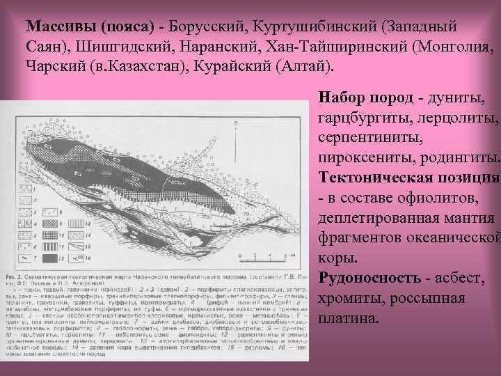 Массивы (пояса) - Борусский, Куртушибинский (Западный Саян), Шишгидский, Наранский, Хан-Тайширинский (Монголия, Чарский (в. Казахстан),