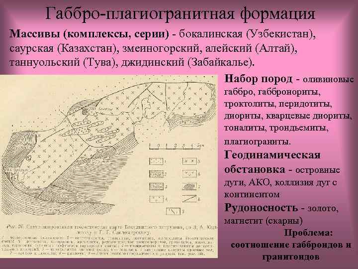 Габбро-плагиогранитная формация Массивы (комплексы, серии) - бокалинская (Узбекистан), саурская (Казахстан), змеиногорский, алейский (Алтай), таннуольский