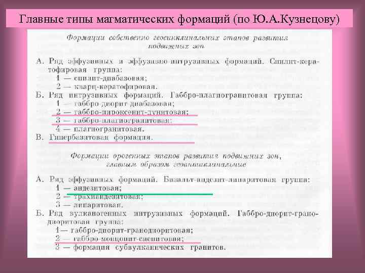 Главные типы магматических формаций (по Ю. А. Кузнецову) 
