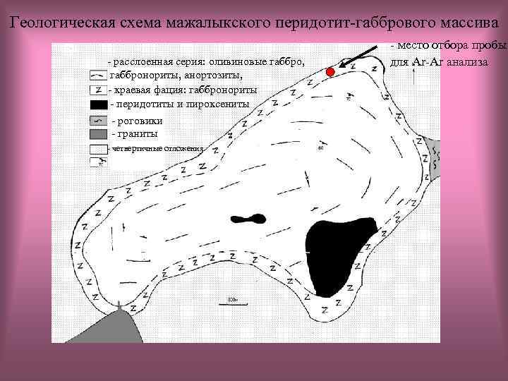 Геологическая схема мажалыкского перидотит-габбрового массива - расслоенная серия: оливиновые габбро, габбронориты, анортозиты, - краевая