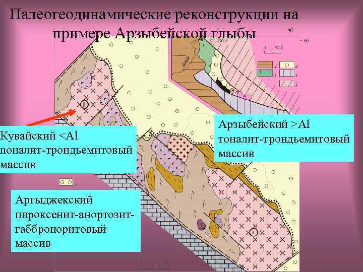 Палеогеодинамические реконструкции на примере Арзыбейской глыбы Кувайский <Al nоналит-трондьемитовый массив Аргыджекский пироксенит-анортозитгабброноритовый массив Арзыбейский