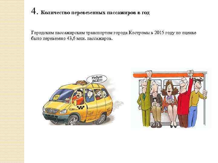 4. Количество перевезенных пассажиров в год Городским пассажирским транспортом города Костромы в 2015 году
