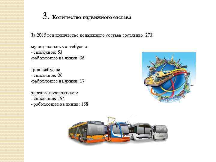 3. Количество подвижного состава За 2015 год количество подвижного состава составило 273 муниципальных автобусов: