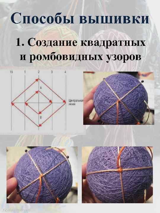 Способы вышивки 1. Создание квадратных и ромбовидных узоров 