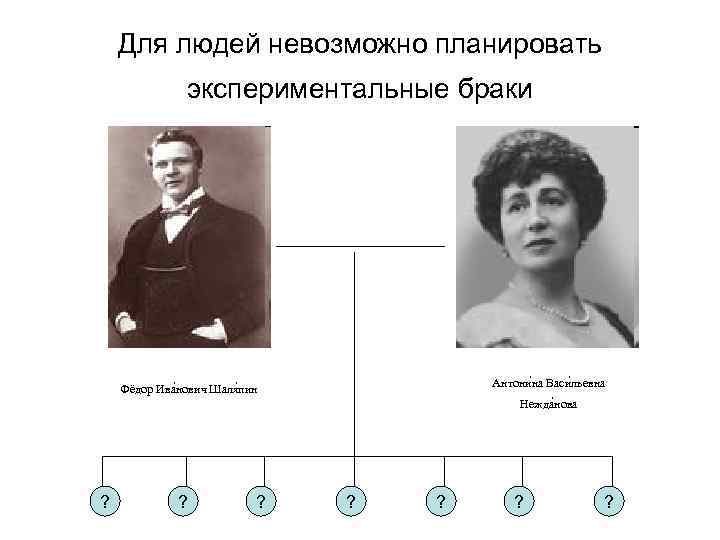 Для людей невозможно планировать экспериментальные браки Антони на Васи льевна Фёдор Ива нович Шаля