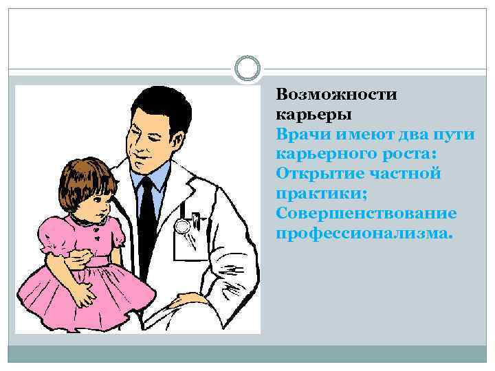Возможности карьеры Врачи имеют два пути карьерного роста: Открытие частной практики; Совершенствование профессионализма. 