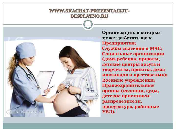 Организации, в которых может работать врач Предприятия; Службы спасения и МЧС; Социальные организации (дома