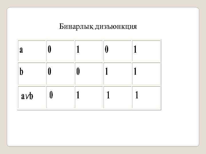 Бинарлық дизъюнкция 
