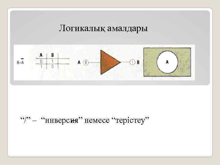 Логикалық амалдары “/” – “инверсия” немесе “терістеу” 