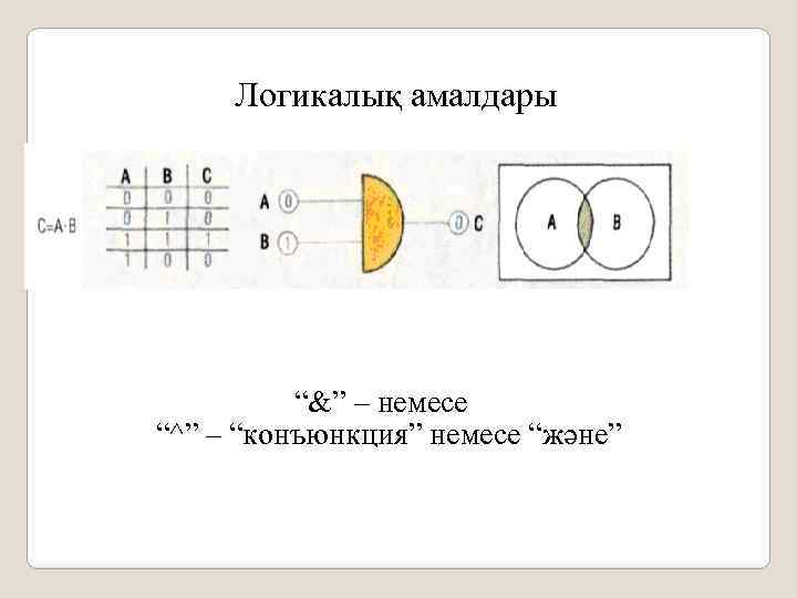 Логикалық амалдары “&” – немесе “^” – “конъюнкция” немесе “және” 