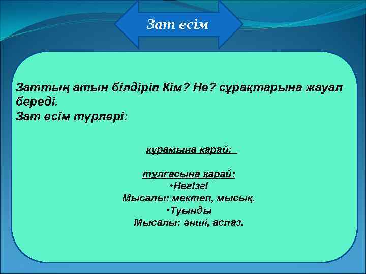 Зат есім Заттың атын білдіріп Кім? Не? сұрақтарына жауап береді. Зат есім түрлері: құрамына