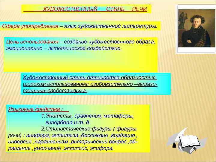 ХУДОЖЕСТВЕННЫЙ СТИЛЬ Агафонова Е. Е. РЕЧИ Сфера употребления – язык художественной литературы. Цель использования