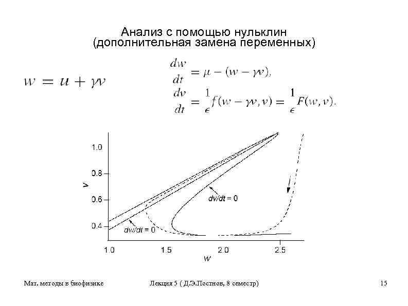 Анализ с помощью нульклин (дополнительная замена переменных) Мат. методы в биофизике Лекция 5 (