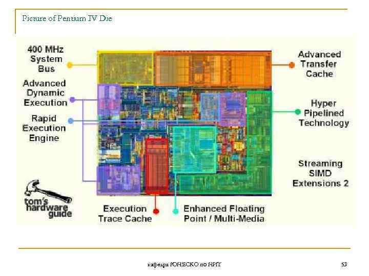 Picture of Pentium IV Die кафедра ЮНЕСКО по НИТ 53 