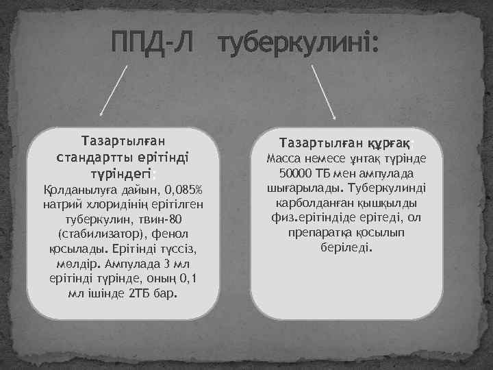 ППД-Л туберкулині: Тазартылған стандартты ерітінді түріндегі; Қолданылуға дайын, 0, 085% натрий хлоридінің ерітілген туберкулин,